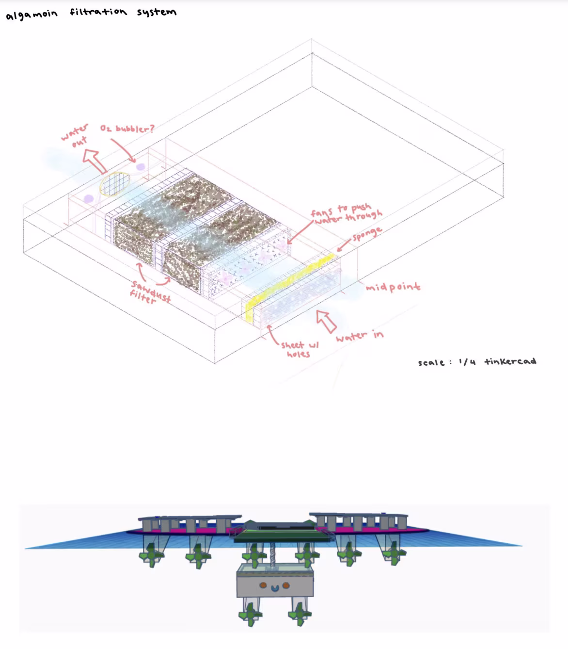 Project Poseidon